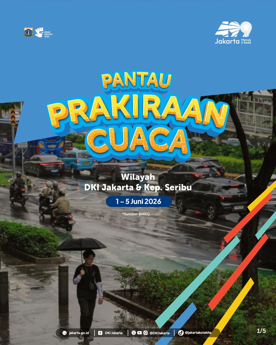 DKIJakarta's tweet photo. Menikmati hari libur terakhir di awal minggu? Biar agenda hari ini tetap aman, jangan lupa cek prediksi cuaca sebelum keluar rumah ya, Sobat Jakarta!

#DKIJakarta #JagaJakarta #JakartaKotaGlobal #CuacaJakarta #InfoCuaca https://t.co/e3g9zbwjh8