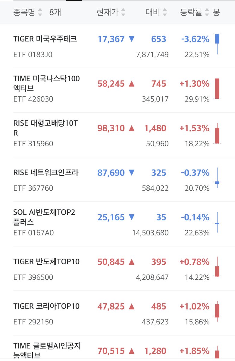 MinNote(민노트) tweet media