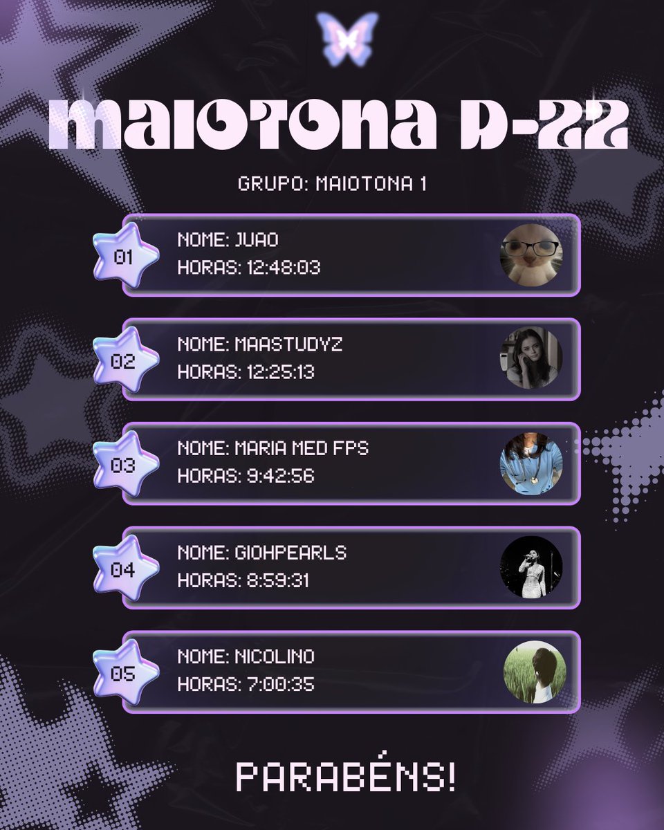 studnotes's tweet photo. ★ . . !! MAIOTONA 1 - D22

⋆𖦹°‧★ @LovesSan_ 
⋆𖦹°‧★ @maastudyz 
⋆𖦹°‧★ @webxprincess 
⋆𖦹°‧★ @giohpearls 
⋆𖦹°‧★ @bowiestudies https://t.co/MgvqkGhUg1