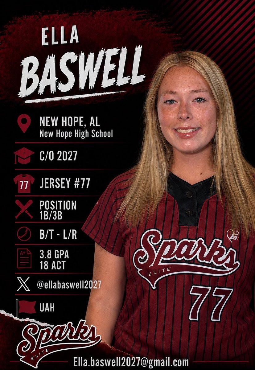 sparkseliteAL's tweet photo. Today we bring you @ellabaswell2027 ♥️ A wall at first base and a nightmare for opposing pitchers, Ella impacts every game with her glove and her bat. Defensively, she shuts down the right side of the infield with confidence, consistency, and the ability to save runs. Offensively, her power is undeniable—one swing can leave the yard and change the momentum of a game instantly. When the pressure is on, she delivers on both sides of the ball. Ella loves to read, enjoys coloring, loves playing softball, and her wiener dog ,Peanut. Ella is committed to The University of Alabama- Huntsville where she plans to study veterinary medicine and continue her softball career. 
@ExtraInningSB @DiamondAddicts @LineDsoftball