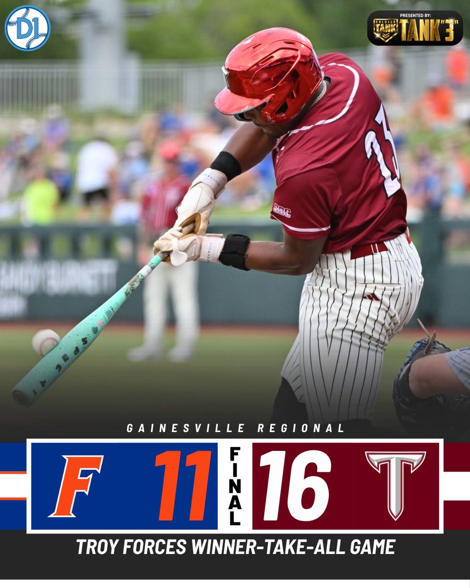 midmajors_d1's tweet photo. .@TroyTrojansBSB FORCES A GAME 7 IN GAINESVILLE ⚔️ 

🤝 @soldier_sports https://t.co/NSyCMZDQdx