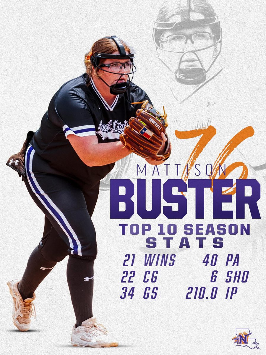 mattisonbuster's tweet photo. Due to a coaching change, I have decided to enter the transfer portal with 1 year of eligibility remaining. 

Thank you NSU for being a dream come true. I will be forever grateful for my time as a Demon! 

mbuster76@icloud.com 
903-335-7681 https://t.co/HLqHiKhqTI