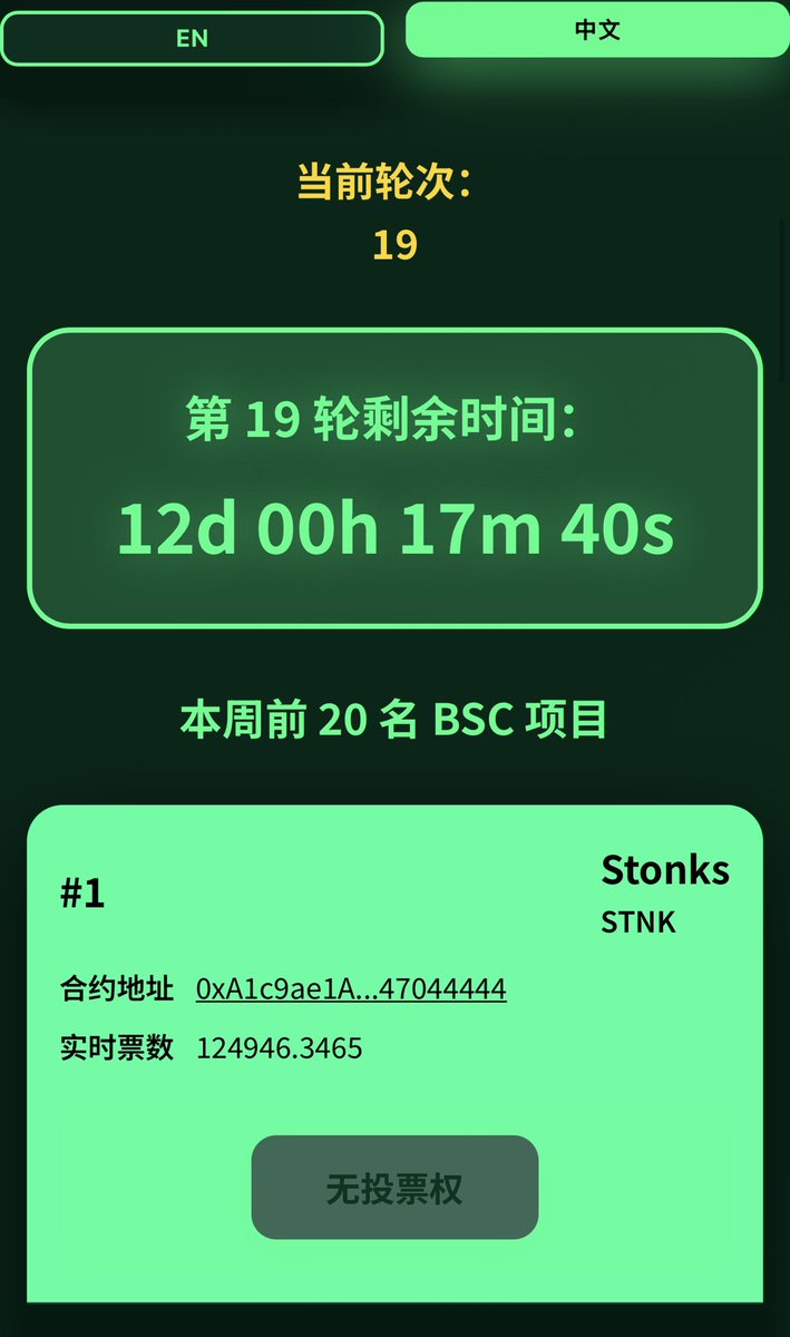 JadeCurrency1's tweet photo. Stonks $STNK will the early lead. 

https://t.co/C2bOqegT2T https://t.co/CPcnWxk3Pd