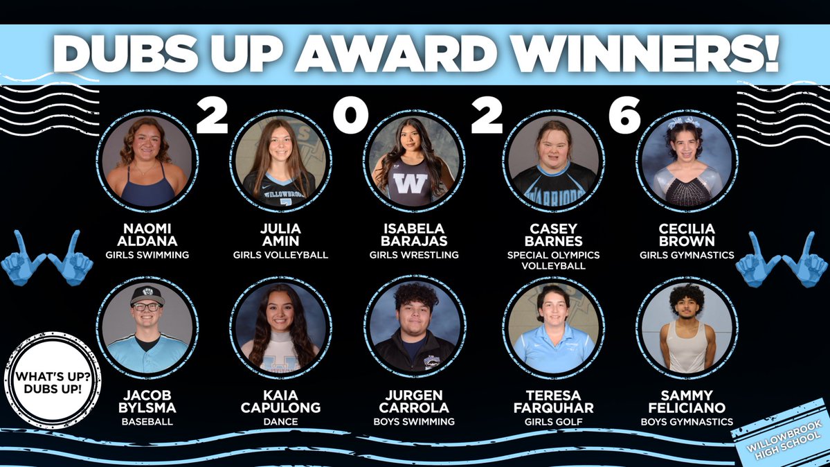 WB_ATHLETICS's tweet photo. 🙌 2026 DUBS UP AWARD

Since 2024, our Willowbrook Athletic Booster Club has been awarding cash scholarships to senior athletes from each of our 32 teams. The Dubs Up Award celebrates a senior athlete who lives the Warrior Code, this scholarship recognizes a team leader who consistently demonstrates dedication, hard work, and an unassuming commitment to the team's success, always willing to do what's needed with a positive attitude. This award honors the dedicated athletes who consistently put the team first.

Congratulations to this year’s recipients:
Naomi Aldana (Girls Swimming)
Julia Amin (Girls Volleyball)
Isabela Barajas (Girls Wrestling)
Casey Barnes (Special Olympics Volleyball)
Cecilia Brown (Girls Gymnastics)
Jacob Bylsma (Baseball)
Kaia Capulong (Dance Team)
Jurgen Carrola (Boys Swim)
Teresa Farquhar (Girls Golf)
Sammy Feliciano (Boys Gymnastics)
Jazilah Gatlin (Flag Football)
Jaylen Griffin (Boys Basketball)
Sophia Gustafson (Badminton)
Mauricio Hernandez (Boys Volleyball)
Brooke Hudson (Softball)
Travis Jones (Wrestling)
Ayden Ketelsen (Boys Cross Country)
Charlotte Lowe (Girls Soccer)
Korvyn Nieves (Football)
Mariangela Popoca (Girls Cross Country / Girls Track & Field)
OJ Powell (Boys Track & Field)
Ben Rattana (Boys Golf)
Daniel Rocha (Boys Tennis)
Katrina "Kiki" Smalling (Girls Tennis)
Mary Smith (Girls Basketball & Badminton)
Corbin Tomasello (Boys Bowling)
Christe and Kosti Vasili (Special Olympics Basketball)
Diego Villegas (Boys Soccer)
David Wolff (Special Olympics Track)

#DubsUp @WillowbrookHS1 @dkrausewb