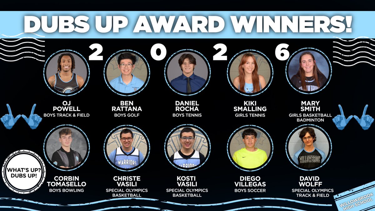 WB_ATHLETICS's tweet photo. 🙌 2026 DUBS UP AWARD

Since 2024, our Willowbrook Athletic Booster Club has been awarding cash scholarships to senior athletes from each of our 32 teams. The Dubs Up Award celebrates a senior athlete who lives the Warrior Code, this scholarship recognizes a team leader who consistently demonstrates dedication, hard work, and an unassuming commitment to the team's success, always willing to do what's needed with a positive attitude. This award honors the dedicated athletes who consistently put the team first.

Congratulations to this year’s recipients:
Naomi Aldana (Girls Swimming)
Julia Amin (Girls Volleyball)
Isabela Barajas (Girls Wrestling)
Casey Barnes (Special Olympics Volleyball)
Cecilia Brown (Girls Gymnastics)
Jacob Bylsma (Baseball)
Kaia Capulong (Dance Team)
Jurgen Carrola (Boys Swim)
Teresa Farquhar (Girls Golf)
Sammy Feliciano (Boys Gymnastics)
Jazilah Gatlin (Flag Football)
Jaylen Griffin (Boys Basketball)
Sophia Gustafson (Badminton)
Mauricio Hernandez (Boys Volleyball)
Brooke Hudson (Softball)
Travis Jones (Wrestling)
Ayden Ketelsen (Boys Cross Country)
Charlotte Lowe (Girls Soccer)
Korvyn Nieves (Football)
Mariangela Popoca (Girls Cross Country / Girls Track & Field)
OJ Powell (Boys Track & Field)
Ben Rattana (Boys Golf)
Daniel Rocha (Boys Tennis)
Katrina "Kiki" Smalling (Girls Tennis)
Mary Smith (Girls Basketball & Badminton)
Corbin Tomasello (Boys Bowling)
Christe and Kosti Vasili (Special Olympics Basketball)
Diego Villegas (Boys Soccer)
David Wolff (Special Olympics Track)

#DubsUp @WillowbrookHS1 @dkrausewb