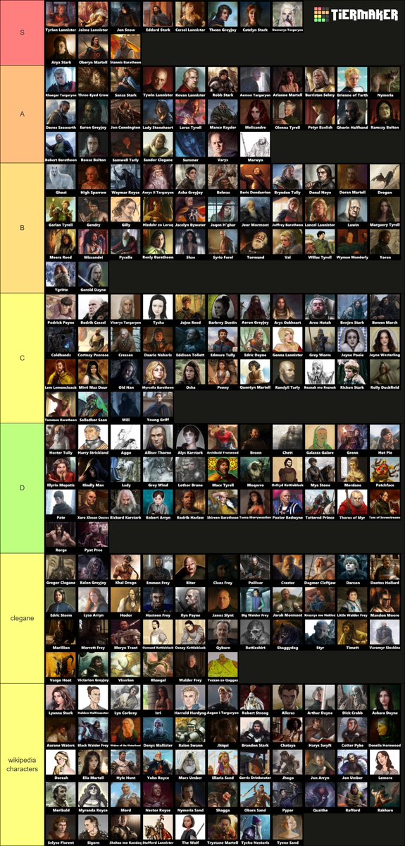_AIILove's tweet photo. datg certified objective asoiaf tier list 💯 https://t.co/y7icJgGLJ1