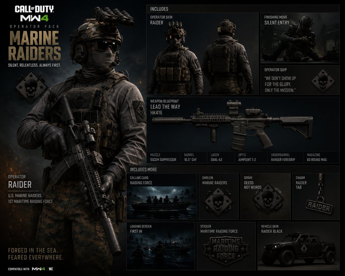 SoldatMI's tweet photo. @InfinityWard Marine Raider https://t.co/Vlp4IAzqEl