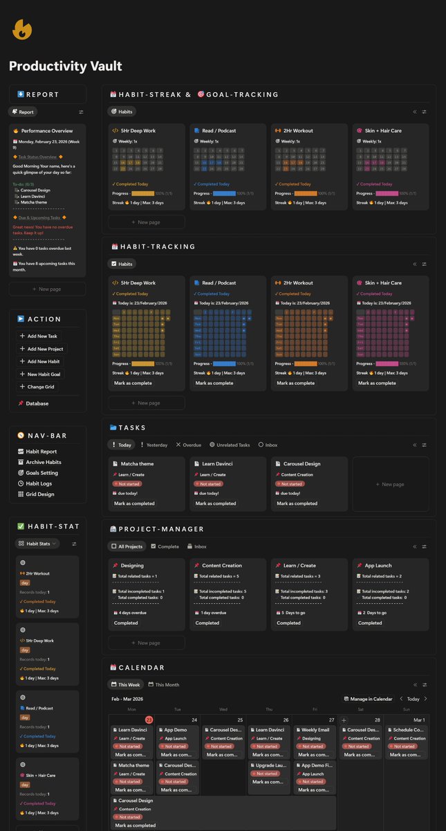 Notiondashboard's tweet photo. Being productive was never this easy https://t.co/CldThoMTKC