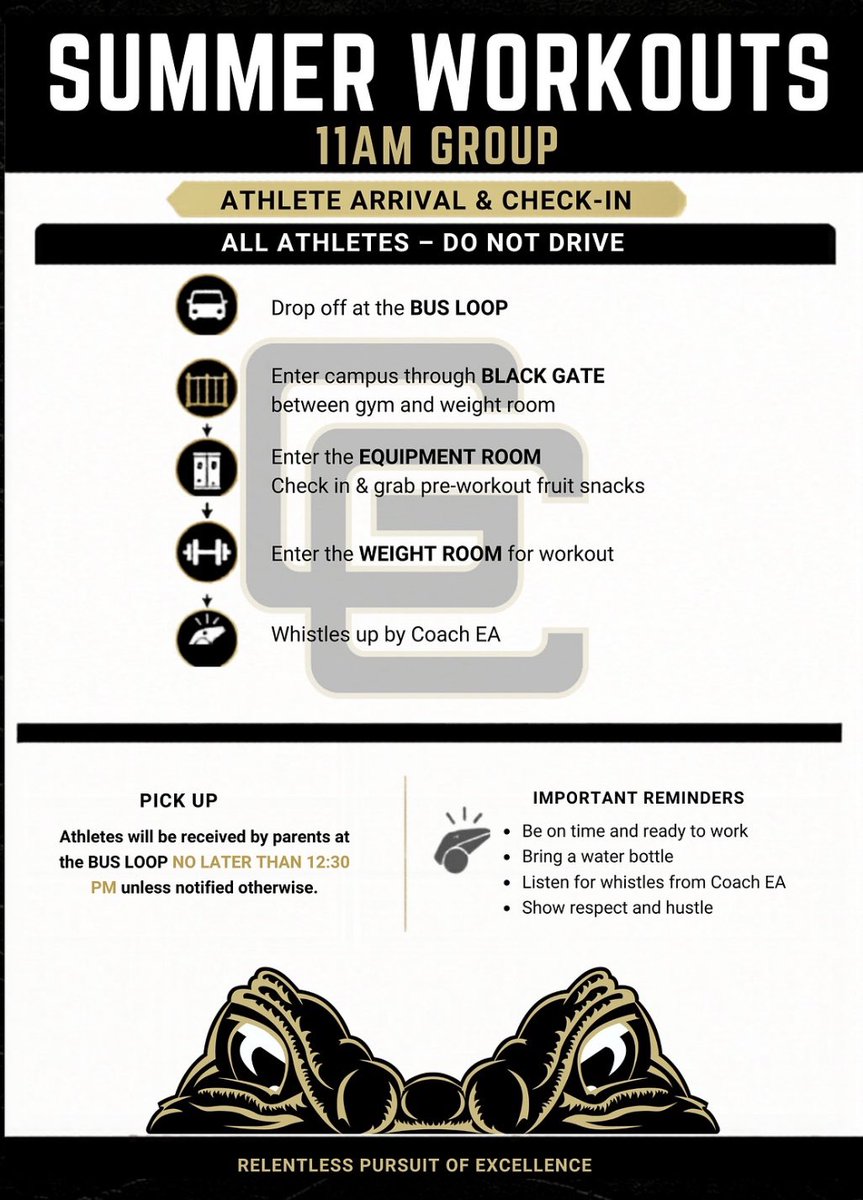 GCGatorFootball's tweet photo. Attached are the Summer Workout Procedures and Schedules for both training groups. Please review them so we're all aligned on athlete flow, supervision, check-in procedures, transition times, nutrition, and dismissal. https://t.co/qw2bEgRVW6