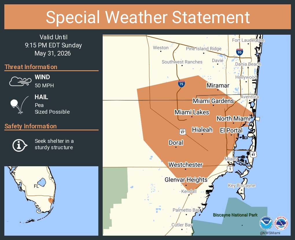 NWSMiami's tweet photo. A special weather statement has been issued for Hialeah FL, Miramar FL and  Miami Gardens FL until 9:15 PM EDT https://t.co/wph94ELaul