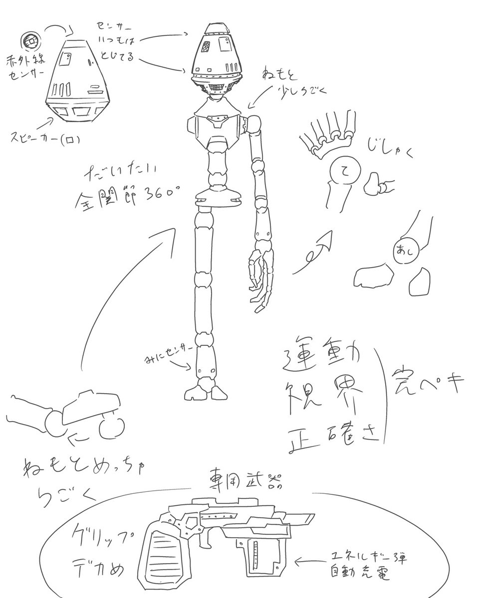 CountLeport's tweet photo. 自作ロボ

#オリキャラ #イラスト https://t.co/PoGia1lIRV