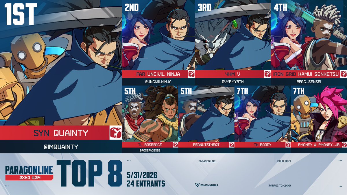 ParagonFGC tweet picture