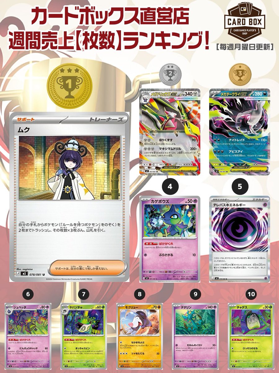 毎週更新／ カードボックス🎵 ポケモンカード週間売上【枚数