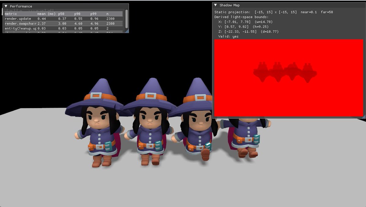 CallumStyan's tweet photo. All this graphics stuff has actually been a friend and I studying things together and talking (somewhat infrequently, he's in Australia) about implementations.

But as of ~1 week ago we're now working on a single engine together. He's mostly interested in engine features and architecture. I'm focusing on rendering features.

This may have been a bad idea given that so far my knowledge base is just from reading https://t.co/laAEo663kq, the Kronos Vulkan tutorial: https://t.co/LqQTdCHlMW, and https://t.co/HsDJCMQXZd. But I already had a copy of Real Time Rendering, and I just jumped straight head 10 chapters into shadows.

It was a few days of messing up coordinate directions, a renderer that did not yet have additional buffer support, and more, but I finally have shadow mapping with PCF *mostly* working.

I say mostly because a) I still don't understand the nuances of different light types, and so my light view projection and view frustum tightening is not correct and also b) the code is a mess.

But anyways, here's what the shadow mapping looks like without PCF vs with PCF.