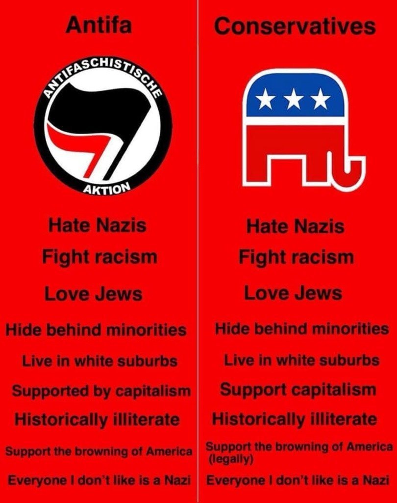 AngloVarangian's tweet photo. The difference? https://t.co/DcCos0X9GL