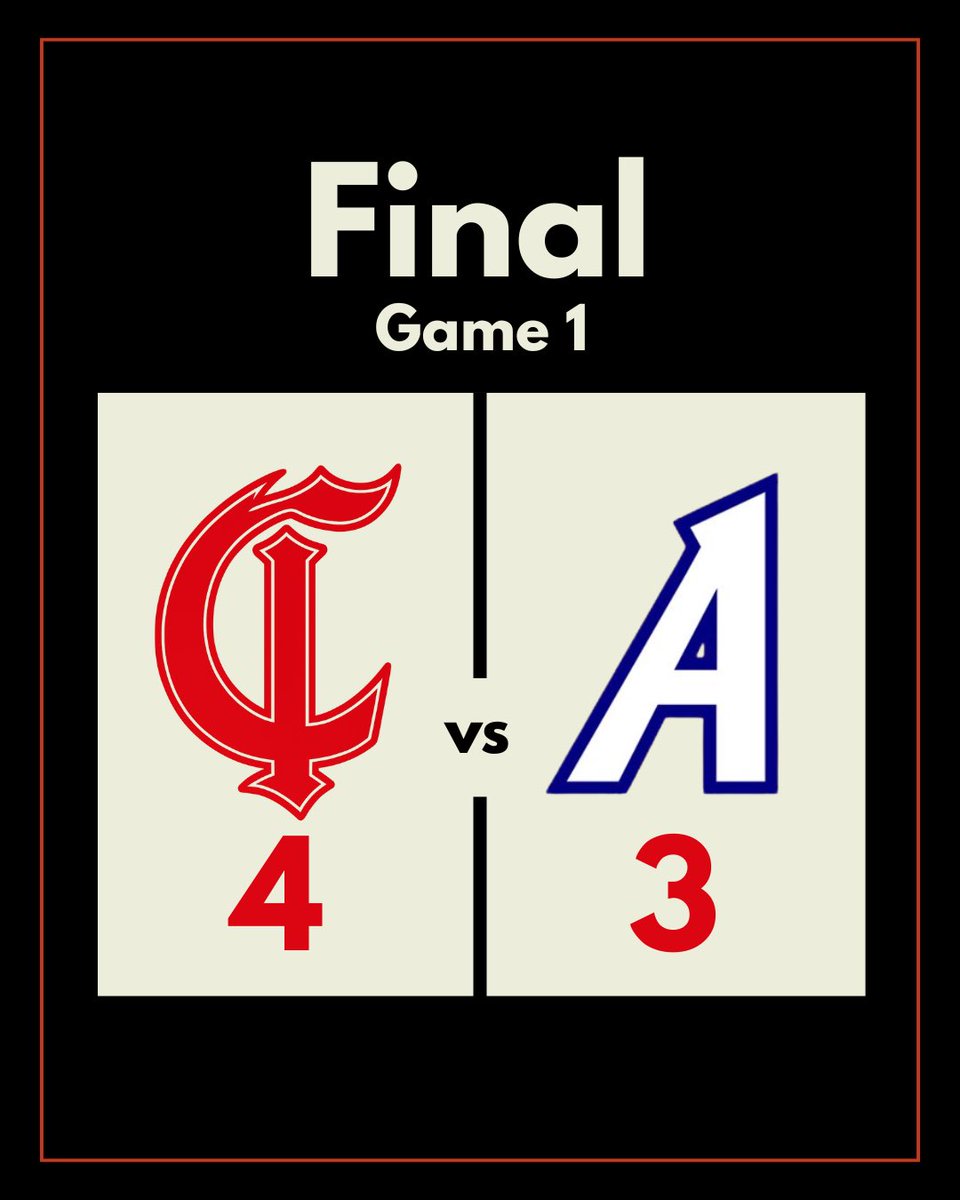 ChathamIronmen's tweet photo. Heading home with a pair of wins! https://t.co/dR3fG2Fm1k
