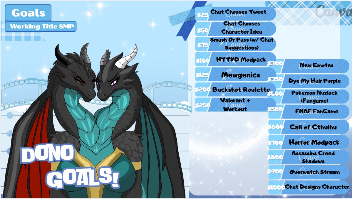 DragonsArtistic's tweet photo. Oh my goodness!! Tomorrow’s the start of #WorkingtitleSMP ! I am so excited to be a part of this! @WorkingTitleSMP is a server where we earn charity for the Trevor Project in the month of June! These are my personal dono goals for this event! See you tomorrow! https://t.co/z0VLqa7G8c