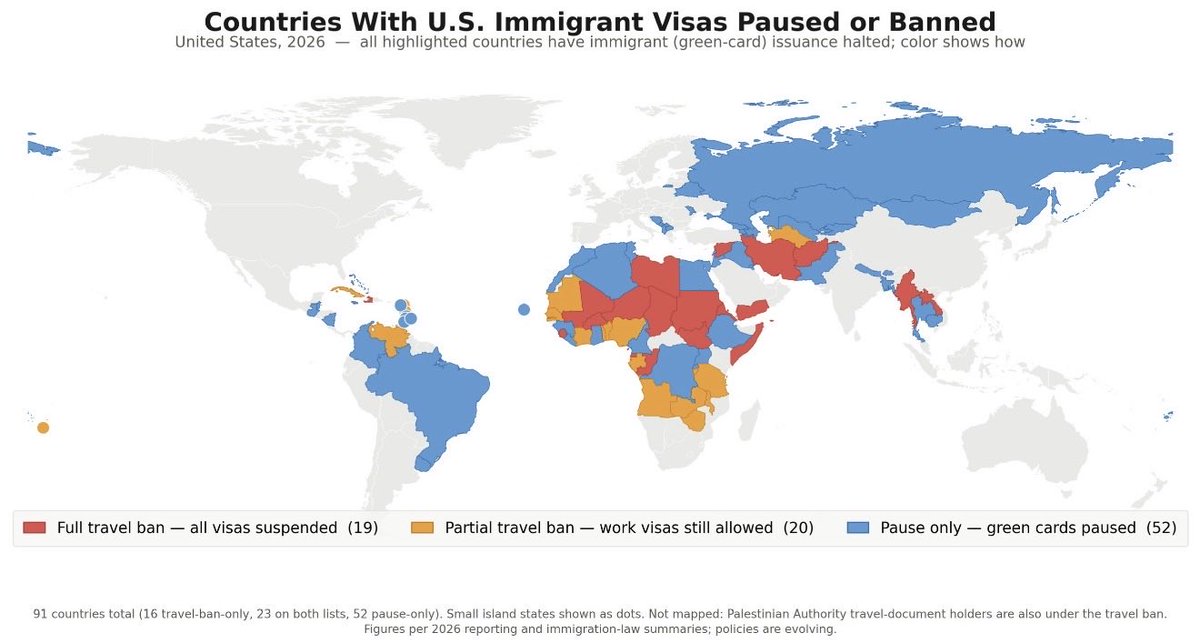curtismorrison's tweet photo. I suspect most Americans don’t realize the extent to which legal immigration has been suspended. https://t.co/dXlKneZxbu