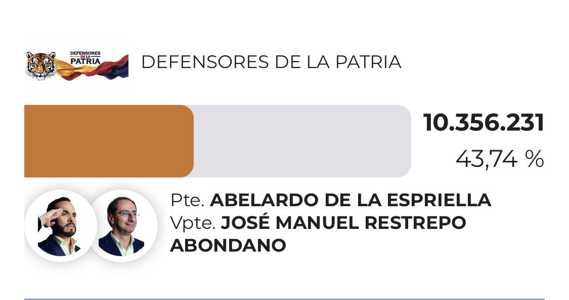 HAROLD CAICEDO, tweet media