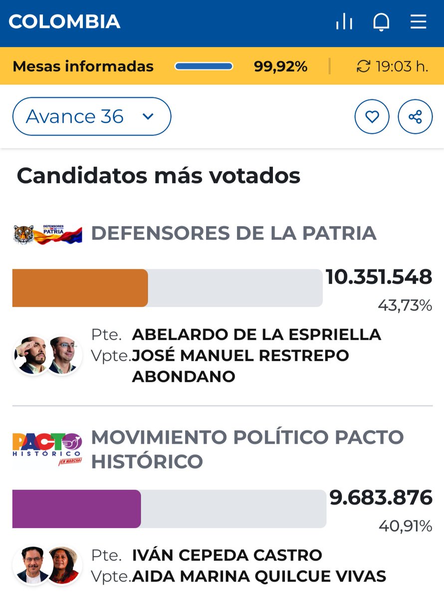 PactoHistorico's tweet photo. A estás elecciones les falta un segundo tiempo, vamos a salir a ganarlo, no les quepa la menor duda de que Iván Cepeda será nuestro Presidente. https://t.co/jzY5UtTo4J