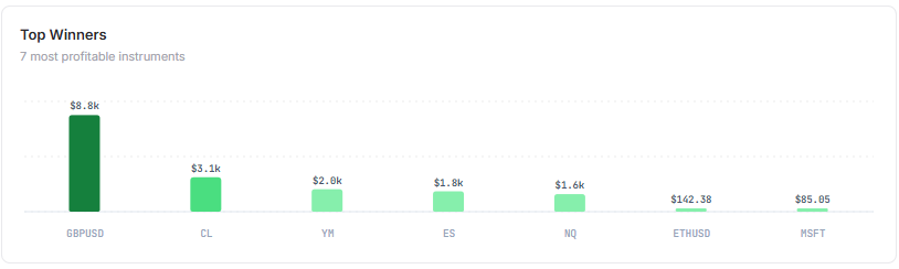 TradeKeeper tweet media