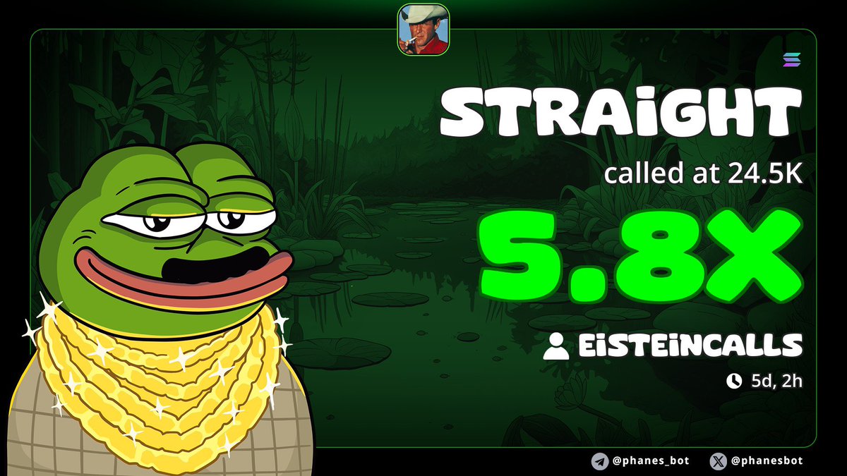 5.8X on $STRAIGHT CpXwADtEvzh42X8H86DveDzVY437GoEgzJ6tudLUpump