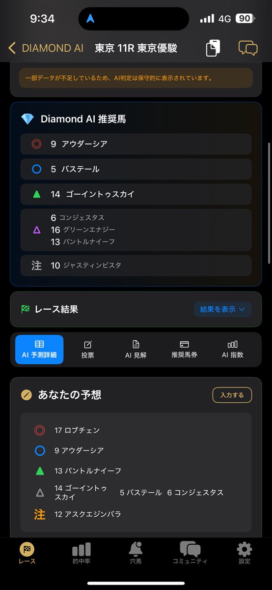 DIAMOND_AI_'s tweet photo. @master_eval 中折れ二本してた人ですが、AIはコンジェスタス推しで外れてましたが、私は3連単拾えました😅 https://t.co/0yTIWS2hoG