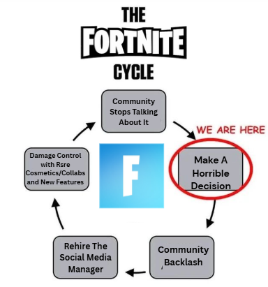 Hypo tweet media
