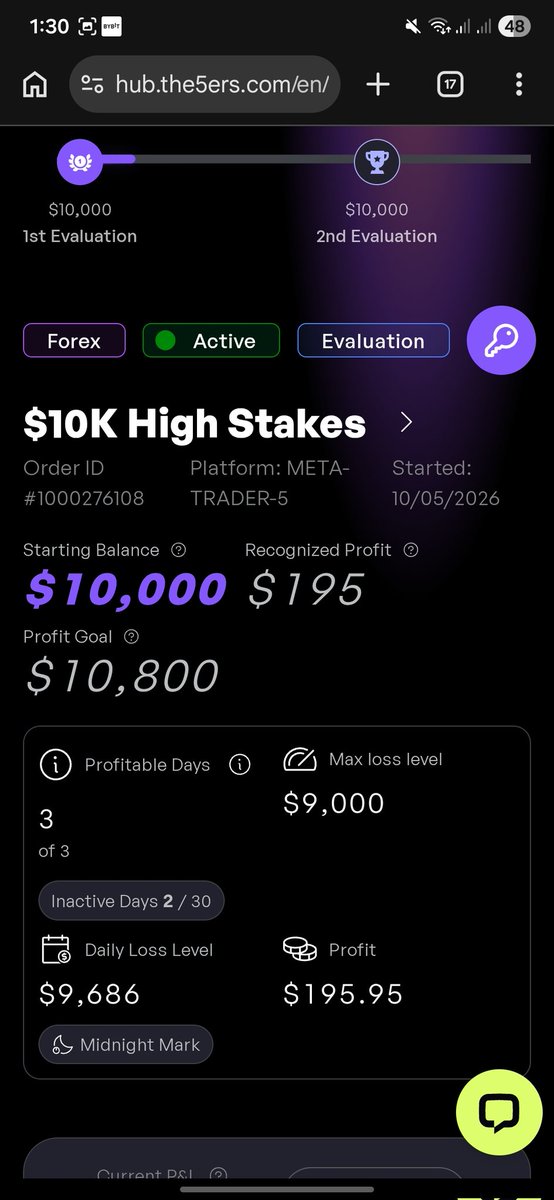 Graceborn3's tweet photo. MAY was okay, could have been worse in this current market condition, although I made some avoidable mistakes and bad trades,I learnt from them... looking forward to JUNE.🍃 https://t.co/7hfU77p8qb