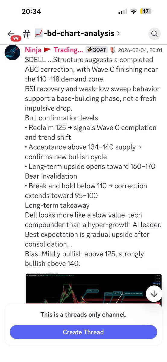 NinjaXprs's tweet photo. @Glitch_Trades Who can beat these analysis https://t.co/kH07tGGN3Y