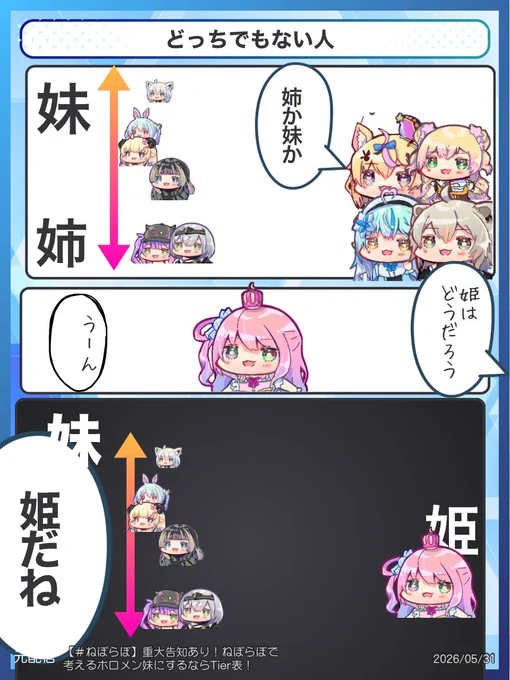 どっちでもない人
#ねぽらぼ #ルーナート 