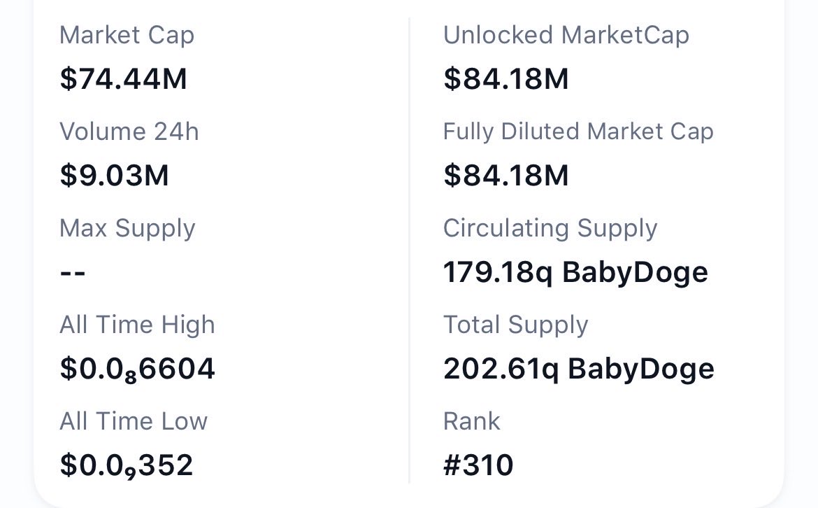 HankMemeToken's tweet photo. We respect our competition at $Hank. We love competition!

That fact it people deserve more than fake hype. They need proof, they need help in life to make it better in a variety of ways. 

We will not string you a long, we will keep it real, we will do what we say as you have seen since Day 1.  

Why? You do that as a good human.  We are regular  hardworking people here motivated by people with families, bills, shortage on time, hard workers, and making memories... we are the same, we have your back!  #Hank