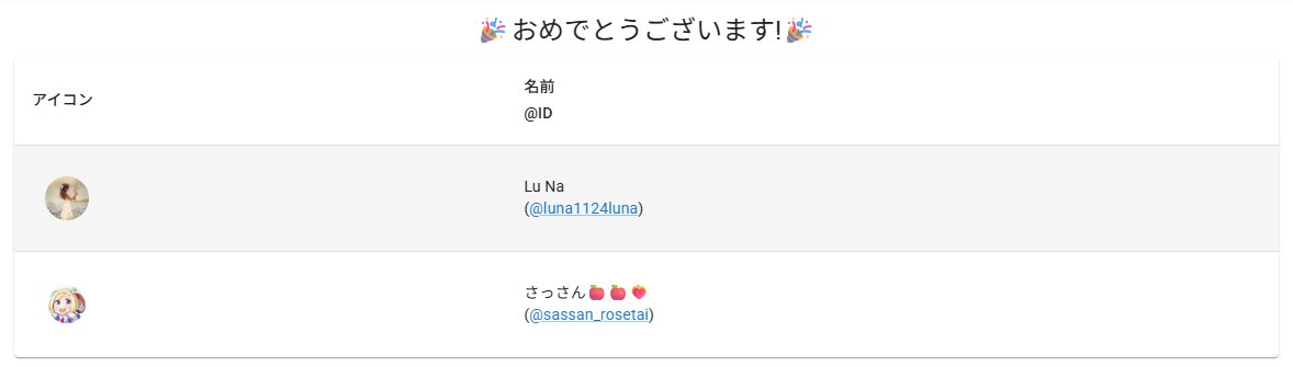 ⭐星さん様⭐おまとめ専用⭐フォロワー様⭐ ⋆⸜ ⸜ 抽選結果 ⸝‍ ⸝‍⋆ フォロワー様限定アイコン企画 当選者は