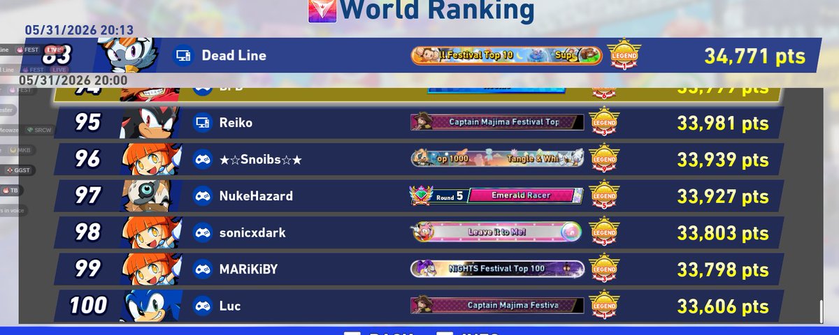 DeadLineSMB's tweet photo. puyo fest was exhausting. slipstream meta sucks ass. top 100 whatever https://t.co/R1WkoP2msf