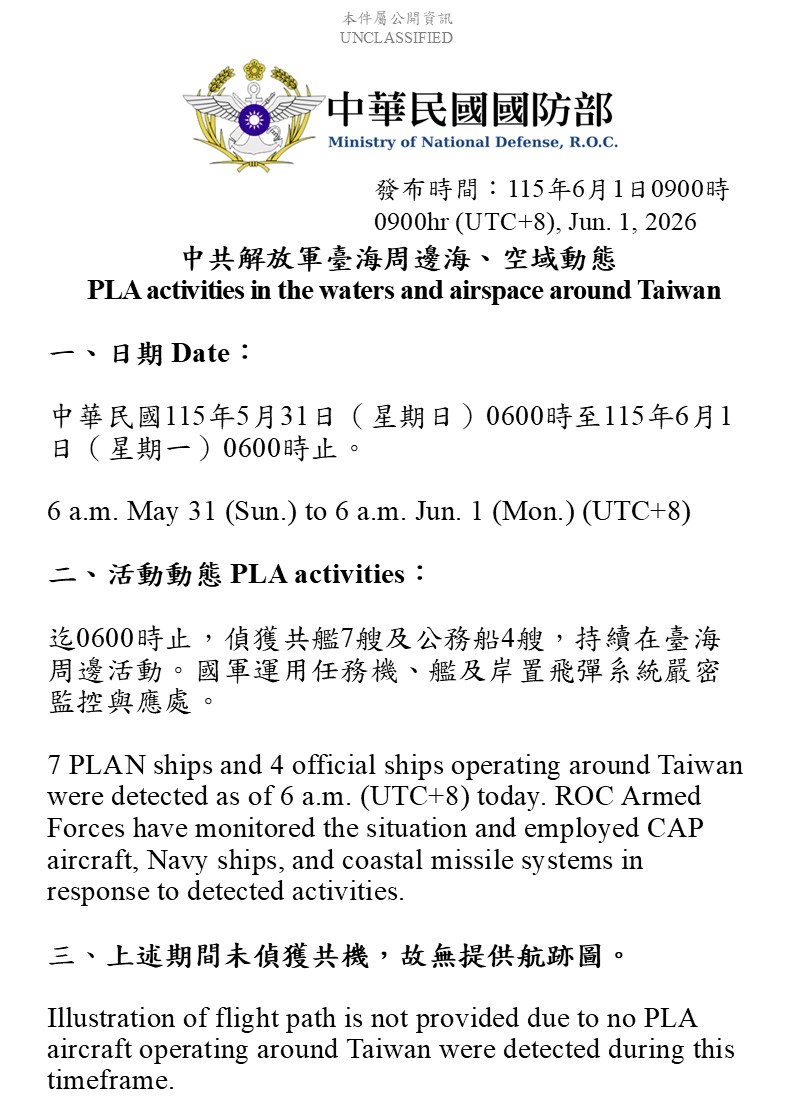 MoNDefense's tweet photo. 7 PLAN vessels and 4 official ships operating around #Taiwan detected up until 6 a.m. (UTC+8) today. #ROCArmedForces have monitored the situation and responded. No flight path illustration is provided, as we did not detect #PLA aircraft operating around Taiwan during this timeframe.