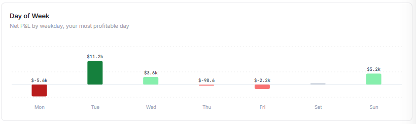 TradeKeeper tweet media