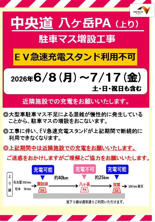 ⪩⪨さま専用ページ 中央道 #八ヶ岳PA #駐車マス 増設工事 #EV急速充電スタンド のお知らせ