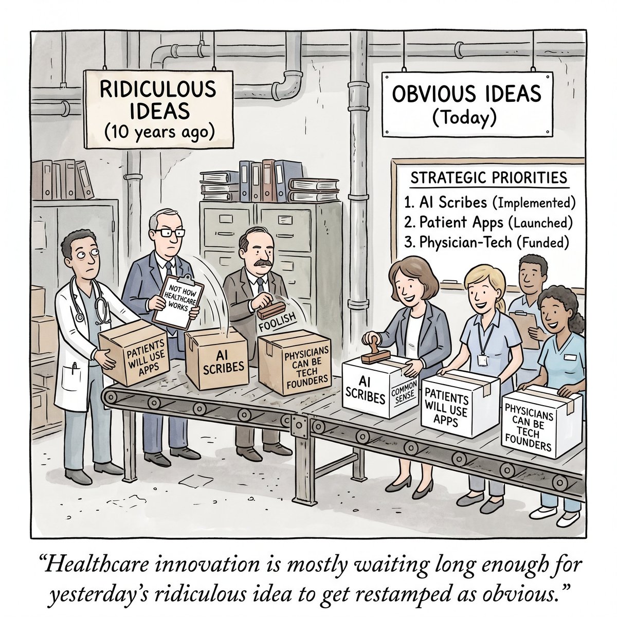 joshuapliu's tweet photo. I’ll never forget how 13 years ago, leaving Medicine for Entrepreneurship was viewed as heresy among some of my peers.

I still remember that physician who told me “oh, so you’re planning to make money off healthcare? That’s unethical”. Which I always found strange since her entire income came from healthcare.

Or another physician who said to me “you’re just doing this to become rich, right?”. It was doubly embarrassing because unexpectedly a friend of mine was sitting in on this meeting because she was a resident rotating with this preceptor.

The funny thing is I guarantee you both these physicians are far wealthier than I am (and probably always will be!).

Fast forward 13 years, and now we are seeing more physicians than ever before leave medicine for tech and entrepreneurship. The increase in burnout since 2020 certainly accelerated that, but this shift was already happening before then. For what it’s worth, if someone asks me if they should leave medicine to start a health tech company, I usually tell them it’s a bad idea - and if they do it anyways, then they were meant to do it, and I couldn’t have stopped them anyways.

Similarly, starting @SeamlessMD to engage patients with digital health tech was perceived as a foolish idea by most. “Patients won’t use this!” Of course, it wasn’t until the pandemic in 2020 and the explosion of telemedicine / virtual care that healthcare woke up and realized “oh, actually patients CAN use technology".

Similarly, it took the emergence of ChatGPT to get health systems open-minded to AI scribes - despite a number of ambient companies starting before November 2022 (and just getting dismissed by health systems).

But this shift in sentiment over time does make me wonder: what is something today that the healthcare establishment is dismissing that will be “common sense” 13 years from now?

One of the biggest realizations is that these ideas don’t just become “common sense” magically. It takes a movement of people to lay the foundation for these “radical ideas” so that when a Black Swan event (e.g. a pandemic, the ChatGPT moment, etc.) happens, there is enough “kindling” already in place for the idea to spread like wildfire.

Transitioning from clinical to entrepreneurship, engaging patients with tech, using AI scribes - all of these could only be acceptable at scale because of folks who decided to just go ahead and try making it happen before it was commonplace.

Which means if you’re doing something kind of radical and no one gets it just yet - but you genuinely believe it’s making healthcare better… maybe don’t give up just yet. Maybe you’re onto something.

That’s how most innovations and movements start.

Because the best way to predict the future of healthcare is to go ahead and build it.