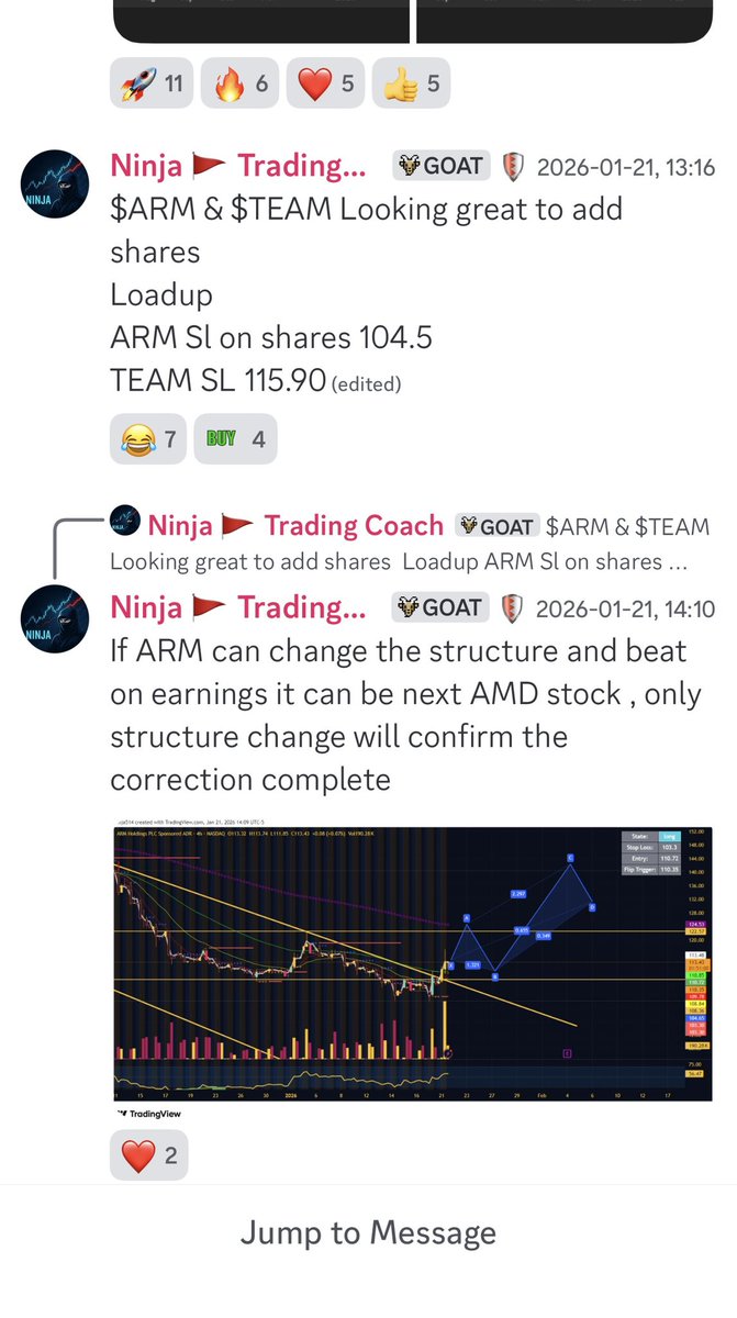NinjaXprs's tweet photo. @Glitch_Trades Bro name the stock and i have it stamped with dates and time ! 🥰 https://t.co/5MdvgxorAj