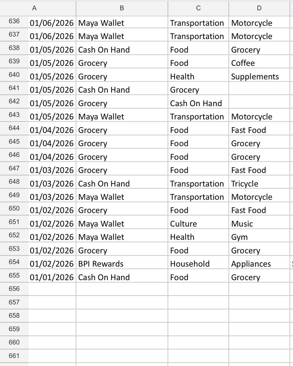 opensourcehoe's tweet photo. Pero at least naka stick sa expense tracking. Tracked 655 transactions from Jan to May😩 https://t.co/G1BFz21pde
