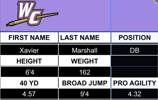 XavierMarshall0's tweet photo. Physical Specimen !💯💯@GregBiggins @adamgorney @BlairAngulo @aaroncrone11 @recruitcoachmc https://t.co/R6SkzxyA2U