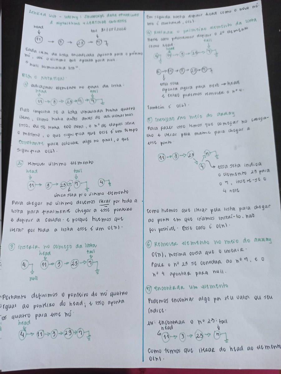 graziellecafe's tweet photo. estudos de hoje: estruturas de dados - linked list 

E vamos de AEDS na cabeça! 

#studygram #study #programacao #dev #aeds https://t.co/PNRdIGXr65