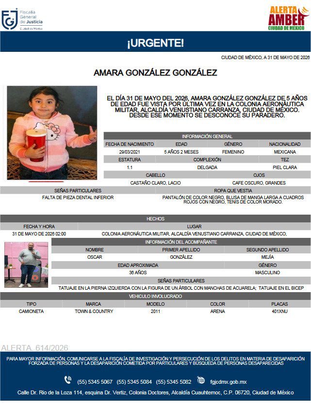 alejandraloyag's tweet photo. Todavía no aparecen. Me pueden ayudar a compartir por favor?? 

🙏 https://t.co/XynNlQcUvg