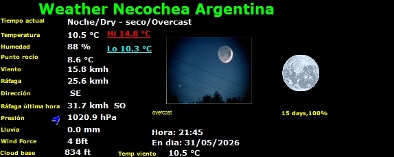 Weather Necochea Argentina tweet media