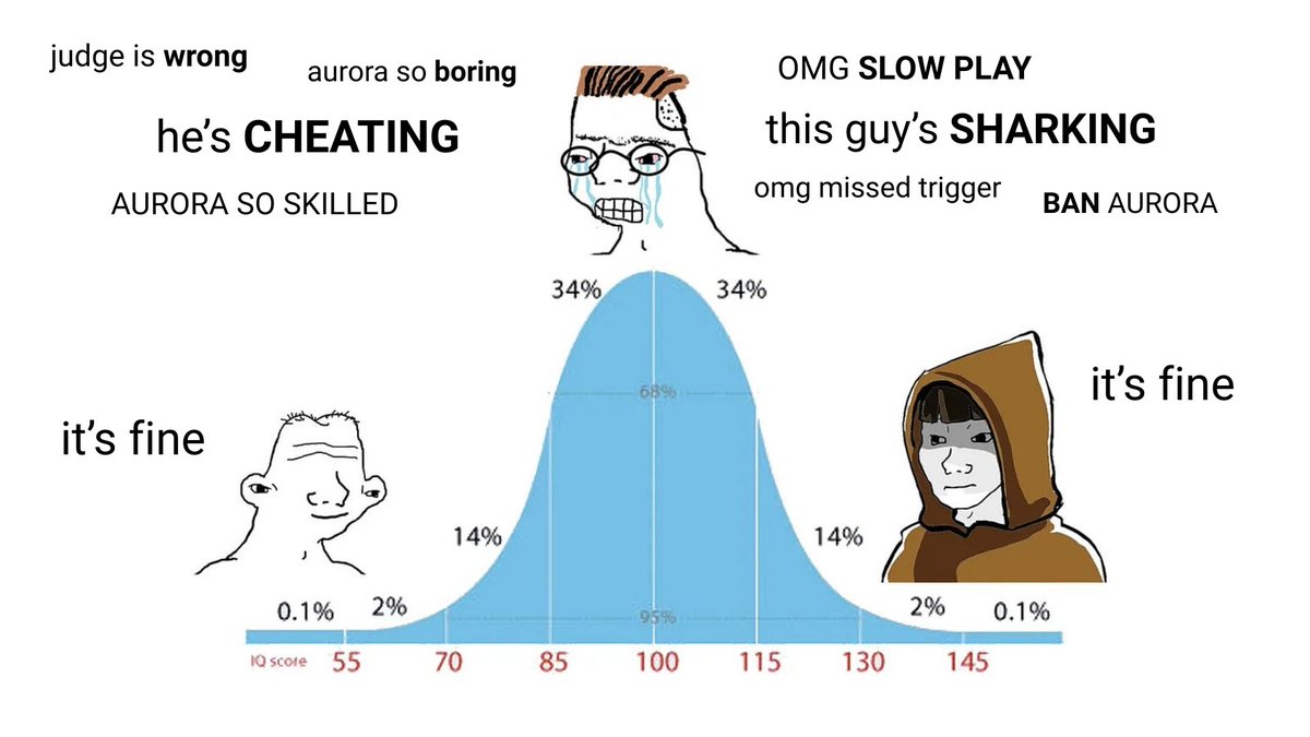 BasedDeckDept's tweet photo. The average chat (and social media) experience of watching a Riftbound event like #RQVancouver. Time to holster the screen sausages... https://t.co/8qcBe5nNab