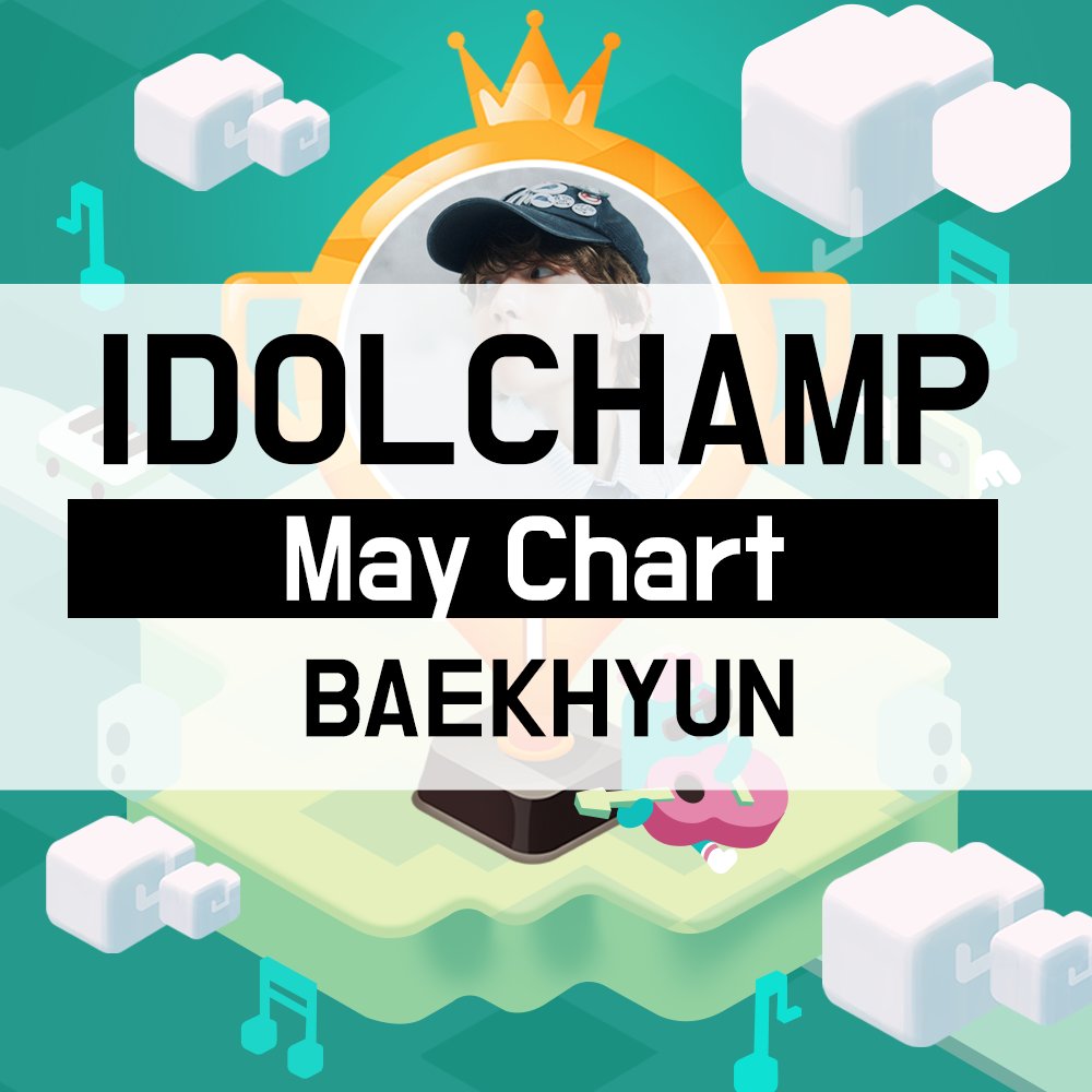 idolchamp1's tweet photo. [#아이돌챔프_아챔차트]

5월 월간차트 주인공은⁉ 

🎉 Congrats 🎉
#BAEKHYUN is IDOL Champ of MAY!
6/11일부터 TV 에서 ❤#백현❤ 영상 송출 예정📺
 
☑ 1위 #BAEKHYUN (WIN👏👏)
☑ 2위 #KANGDANIEL
☑ 3위 #BTS
 
6월 1일의 일간순위는? ▶ https://t.co/xBJCfCPg5i https://t.co/5kTt5Fy3hK