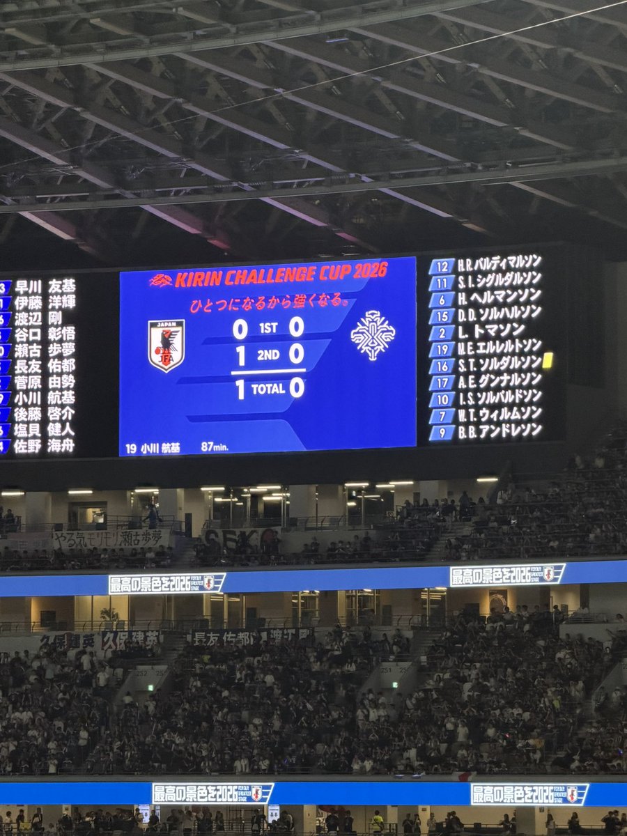 pontaservice's tweet photo. W杯前の最後の調整みてきた
今回こそまずはベスト8へ
( o≧д≦)oｶﾞﾝﾊﾞﾚｰ!! https://t.co/c2jFtYgcpV