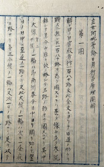 和本 全4冊 古文書 うたひの姿 梅若萬三郎 古書 大正6年