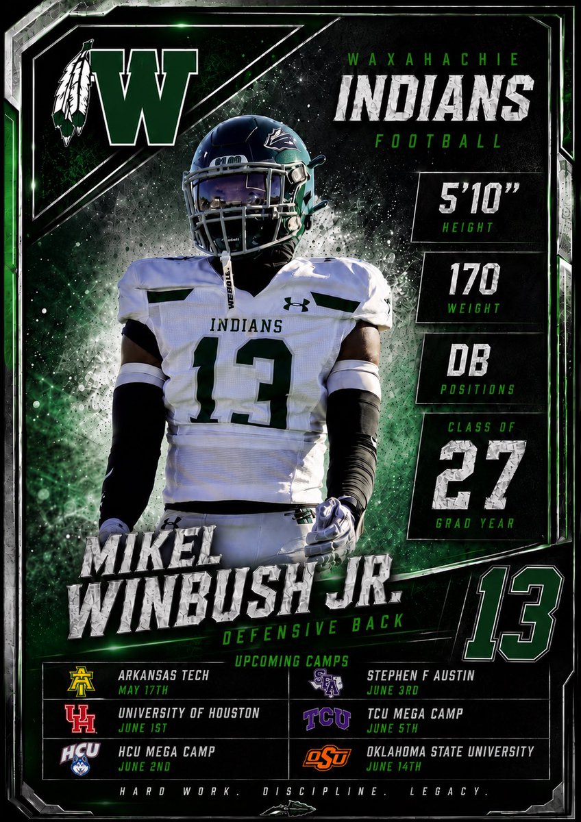 Mikel “Kell” Winbush C/O 2027 tweet media