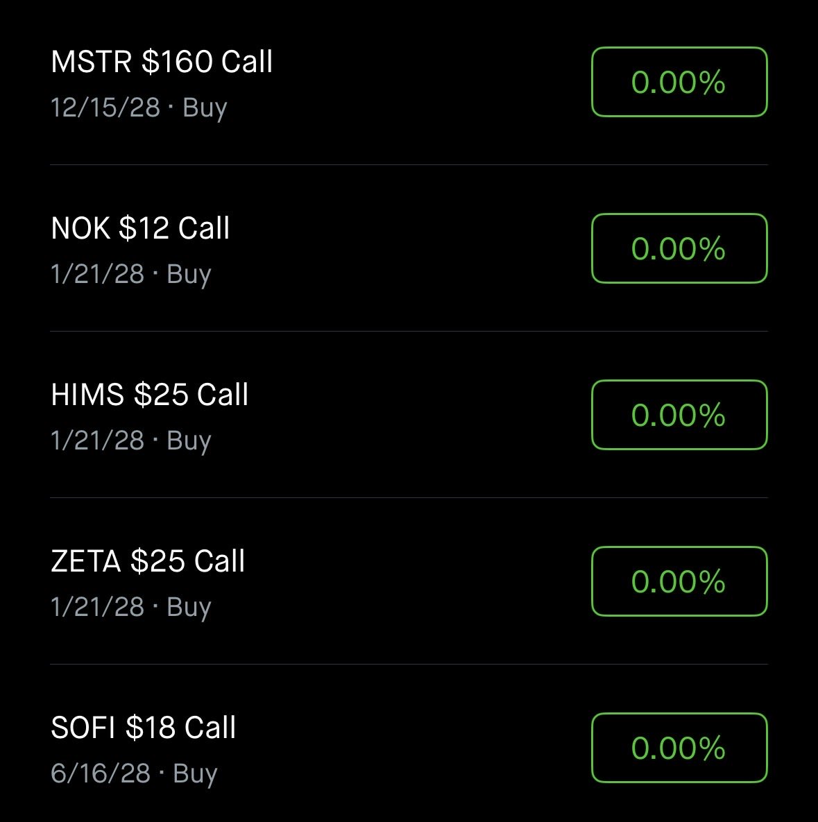 GAndersonTrades's tweet photo. These LEAP contracts will all be 5xers imo. Bookmark this and come back in 18 months.

HUGE opportunity on these dips https://t.co/XSibjYWqIB